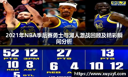 2021年NBA季后赛勇士与湖人激战回顾及精彩瞬间分析
